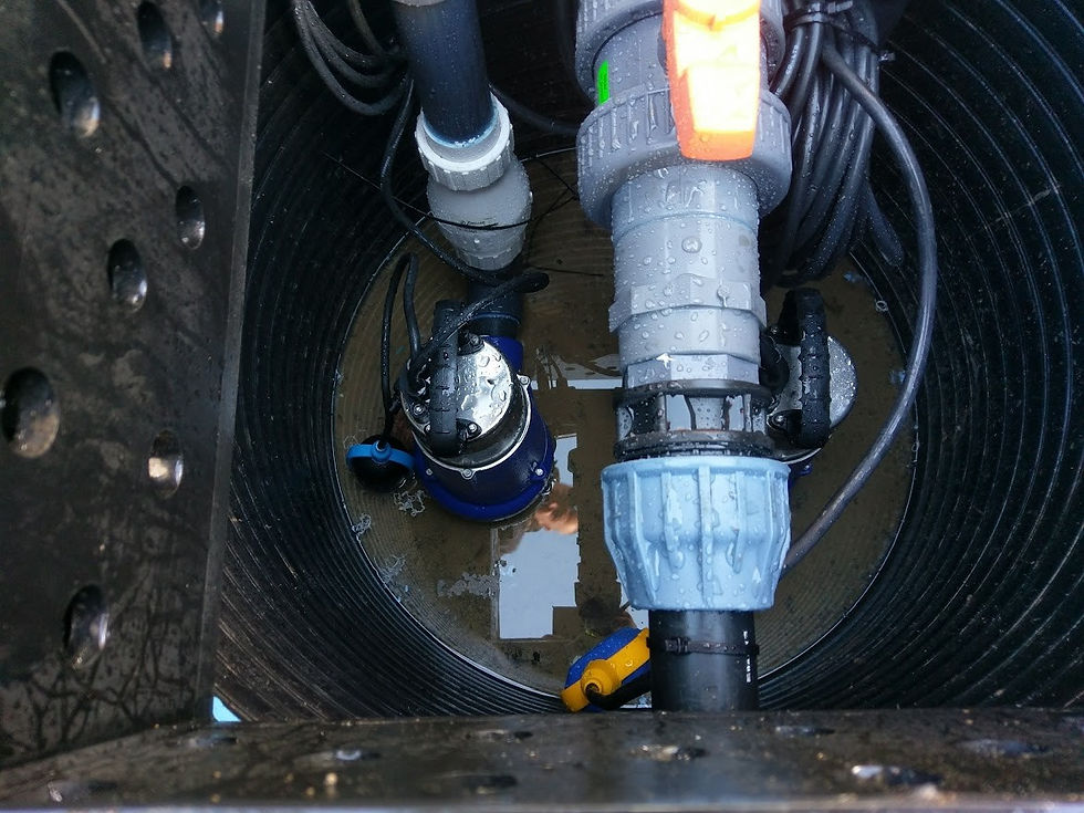 Submersible pump