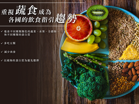 重視蔬食成為各國飲食指引的趨勢