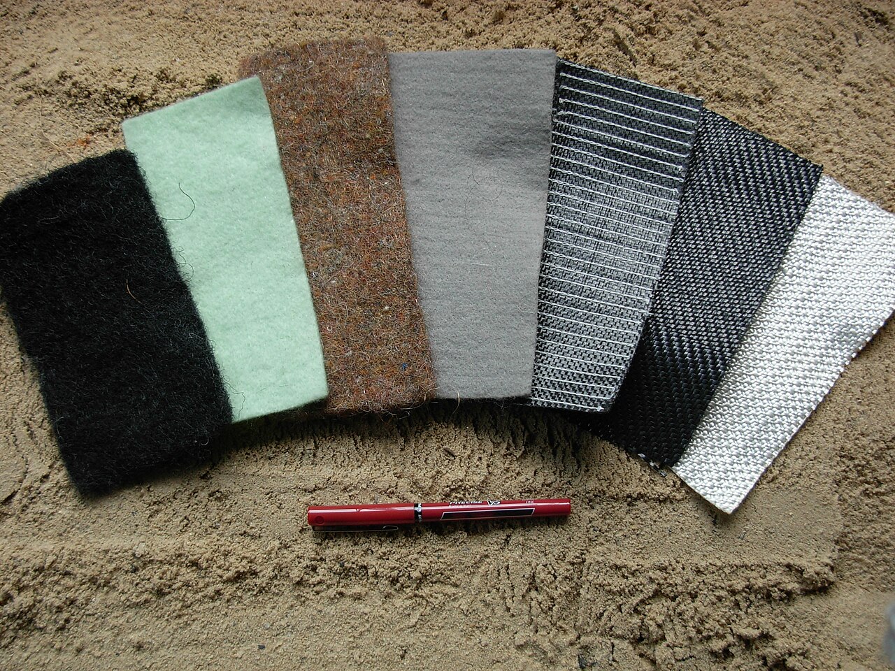 Supporting Material