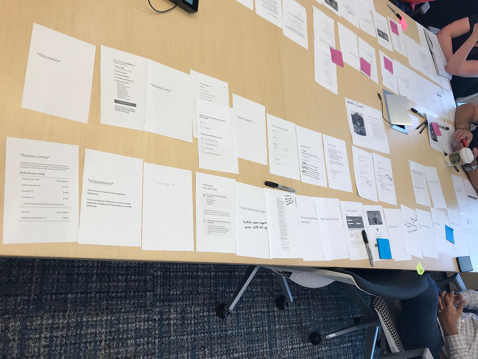 OMNI CoCreation Workshop 3