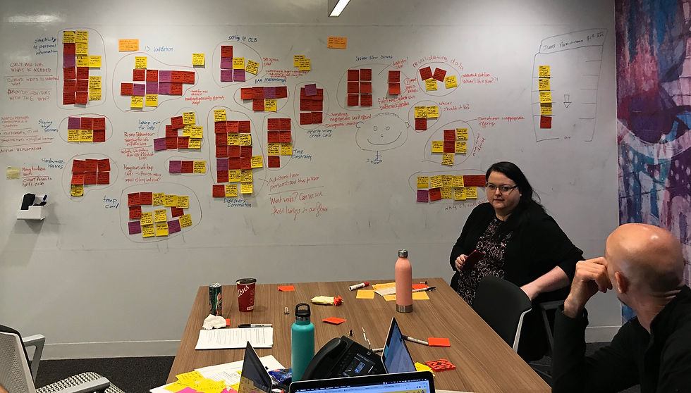 User Research Synthesis