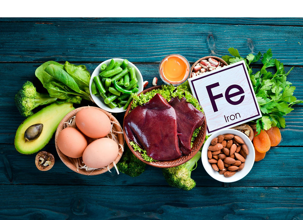 Food sources of iron
