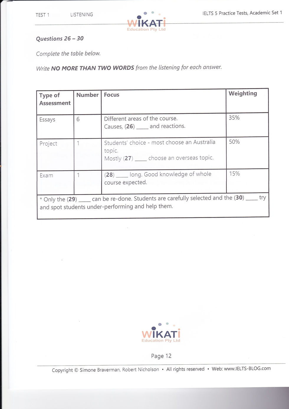 Page 12 - Practice Test 1 - Listening_001.jpg