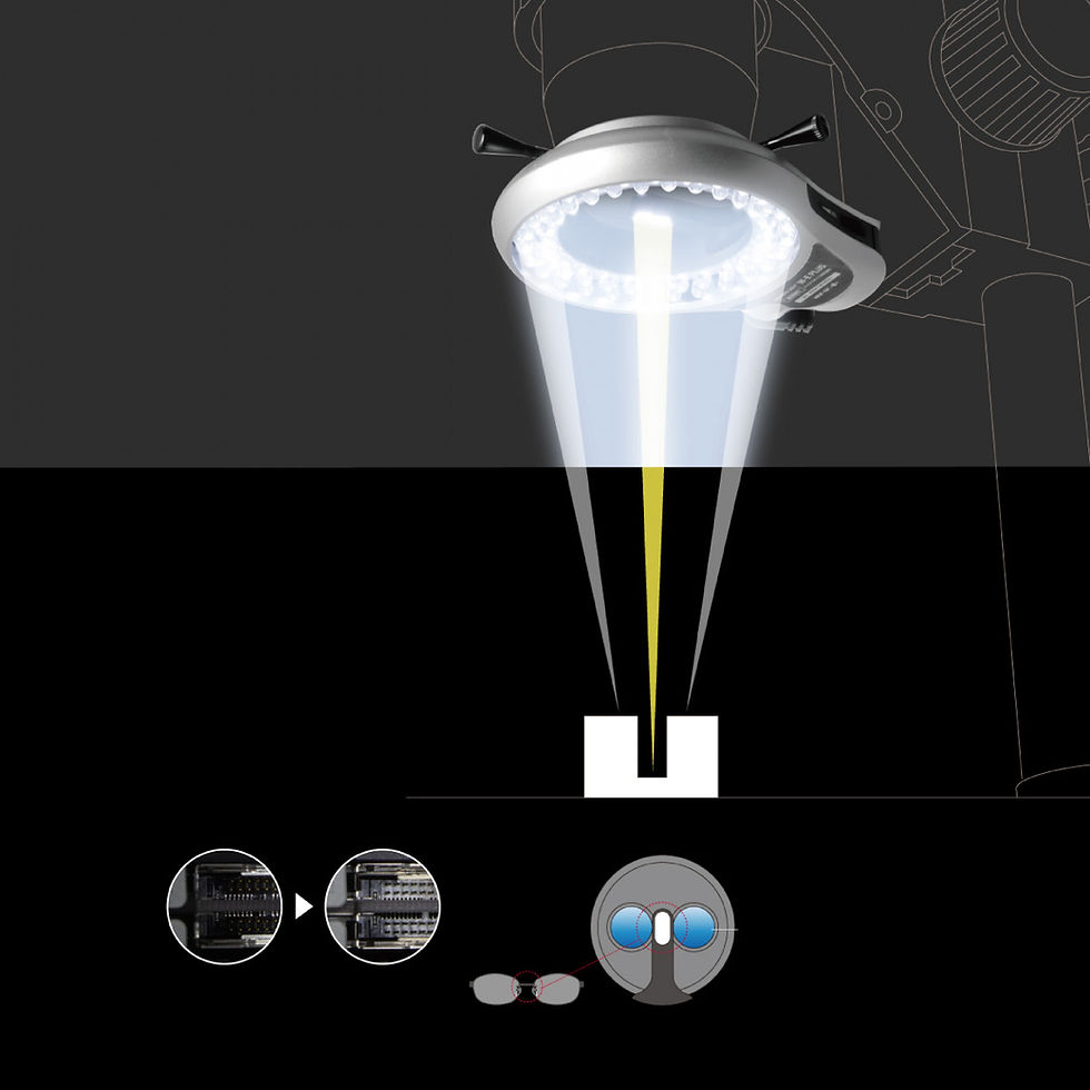 Thumbnail: Unitron LED Double Ring Light, Near Vertical Illumination