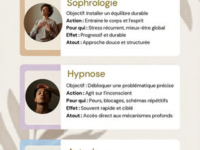 Méditation, relaxation, sophrologie, auto-hypnose et si vous compreniez enfin la différence ?