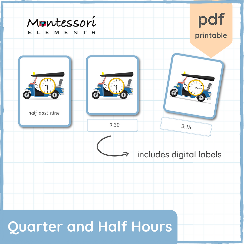 Thumbnail: Quarter and Half Hours