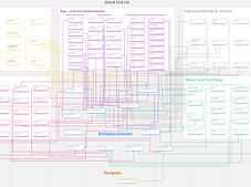 Bildschirmfoto 2023-12-14 um 17.37.19.png