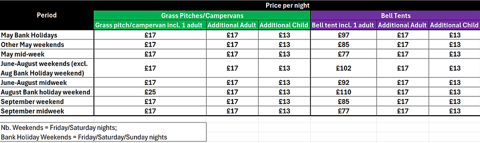 Earth Camp Prices 2027.png