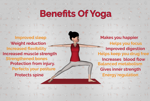 yoga benefit.png