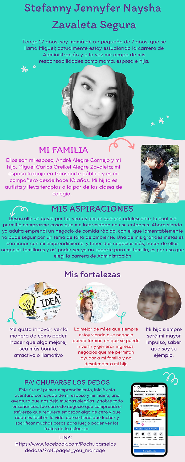 Turquesa y Violeta Dibujado a Mano Fotos Infografía Cronológica.png