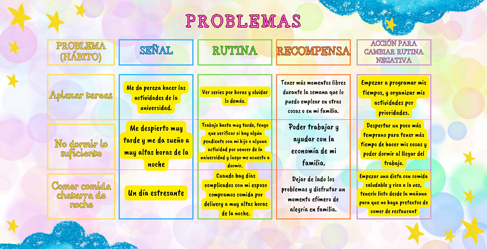 Tutoría S4