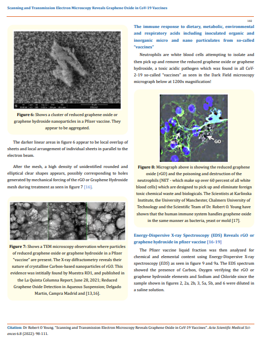Graphene Field Effect Transistors for Biomedical Applications Current