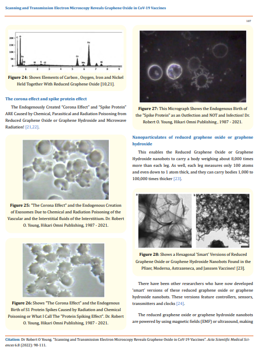 Graphene Field Effect Transistors for Biomedical Applications Current