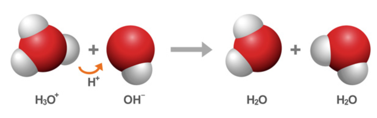 hydroxide oxygen charge hydroxide oxygen charge