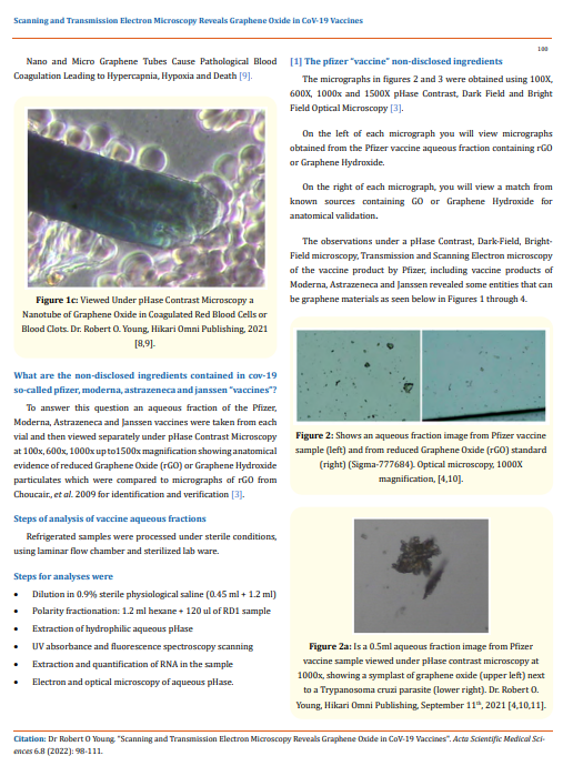 Graphene Field Effect Transistors for Biomedical Applications Current