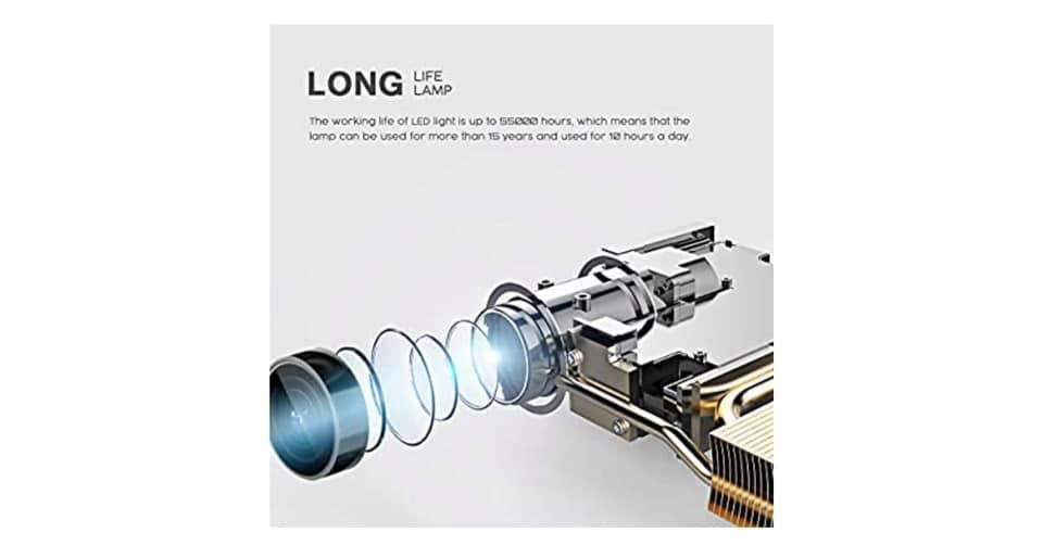 Thumbnail: Crosstour Mini Projector