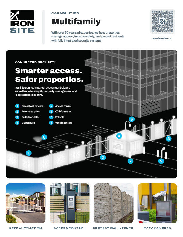 Multifamily