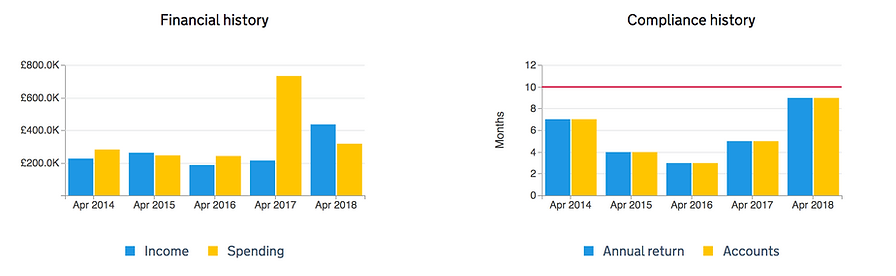 Screen Shot 2019-05-01 at 14.04.19.png