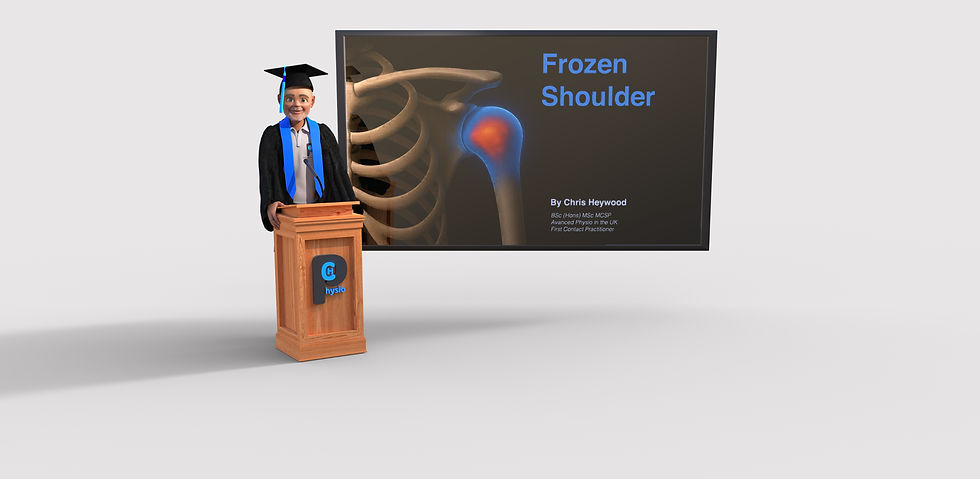 Frozen Shoulder copy_edited.jpg