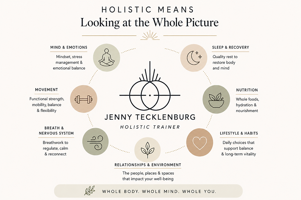 Holistic Circle.png