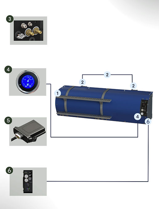Frame Mounted CNG Systems