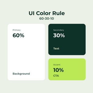 Proč je vizuální identita důležitá (a jak ovlivňuje váš web)