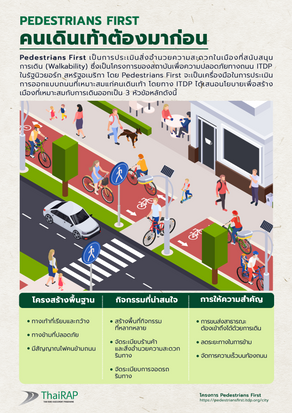 Pedestrians First คนเดินเท้าต้องมาก่อน