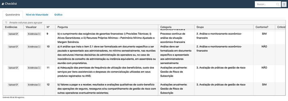 Check List Automatizado NIST Software INTERISK