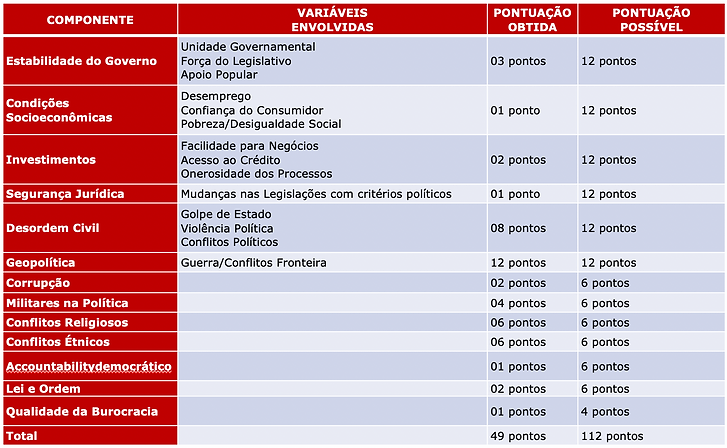 Captura_de_Tela_2019-10-31_às_17.58.47.p