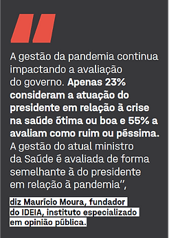 pesquisa Exame Bolsonaro