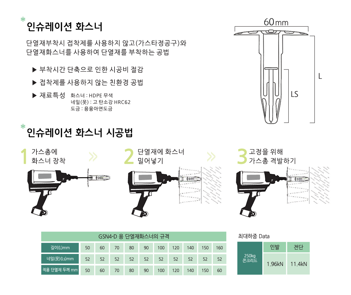 인슈레이션 화스너