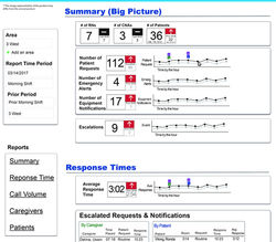 advanced-analytics-1