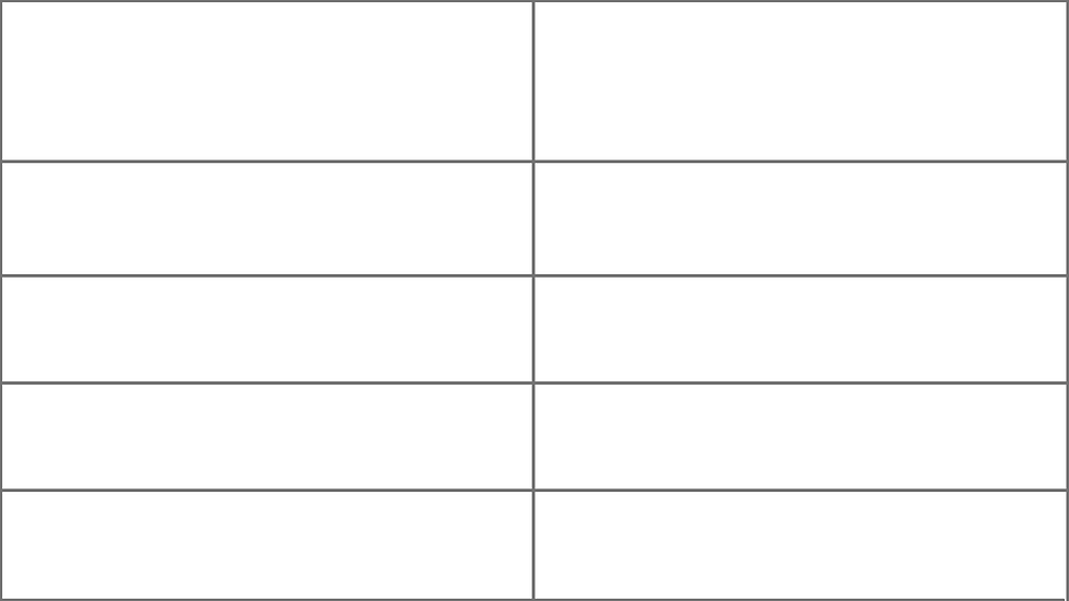 Simple Debt Snowball Tracker Table Worksheet (Video) (3).png