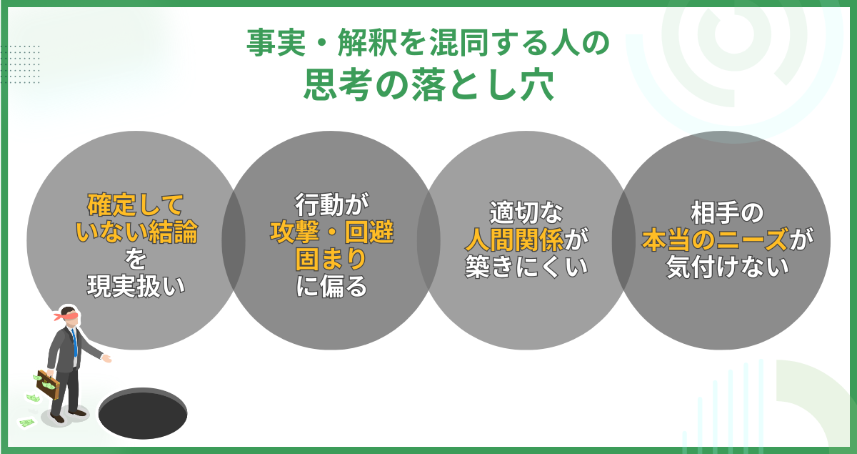 解釈を混同する人の思考の落とし穴とは？仕組みと対処法を解説します