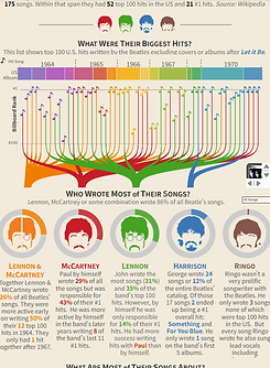 musicdata.png