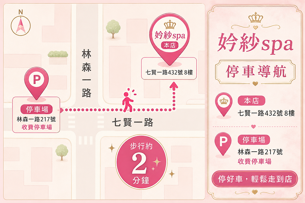 妗紗SPA停車場步行路線指南