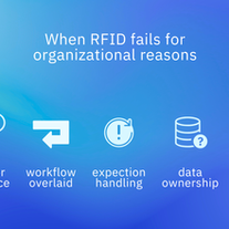 Organizational issues in RFID