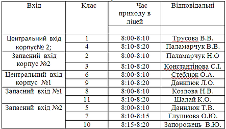 Записати.PNG
