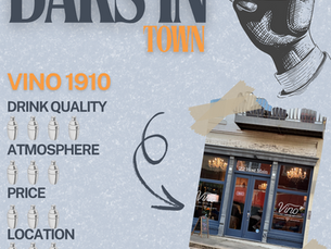 Best Bars in Town: Vino 1910