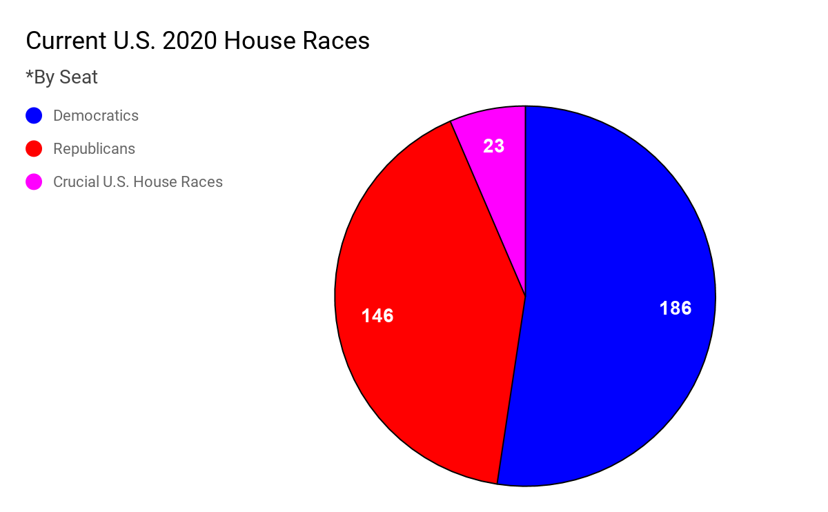 2020 HOR Flip