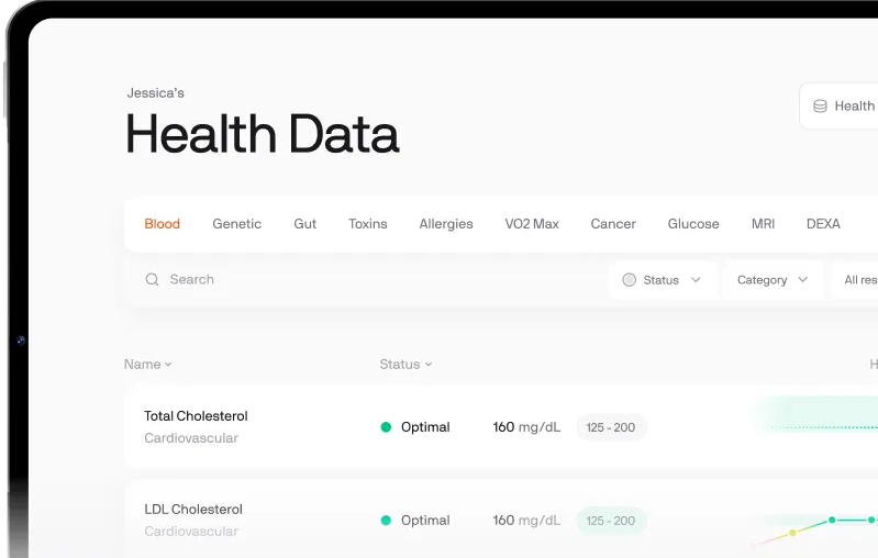 honed life dashboard 4.png