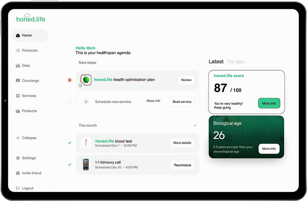 honed life dashboard 2025.png