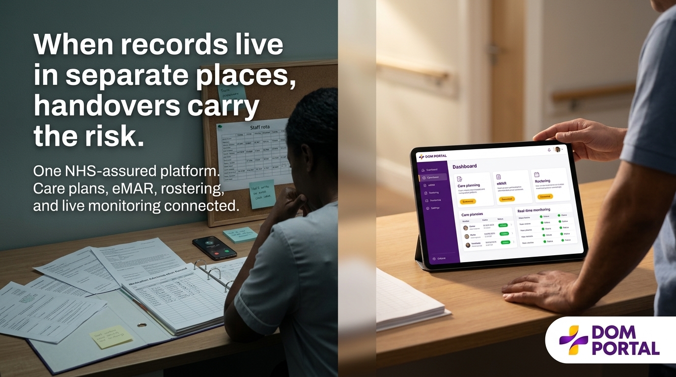 How digital care planning, eMAR, rostering, and real-time monitoring help care teams stay safer and more accountable every day