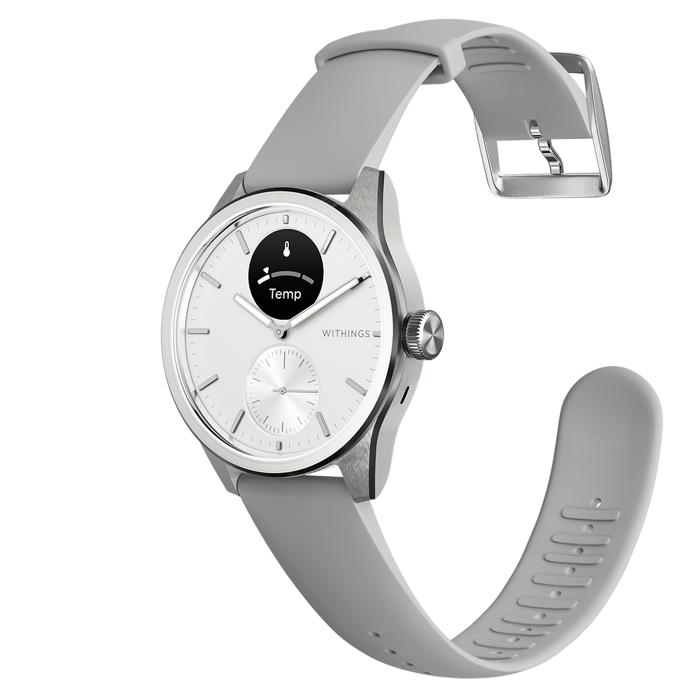 縮圖：Withings ScanWatch 2 42mm ECG心電圖智能手錶