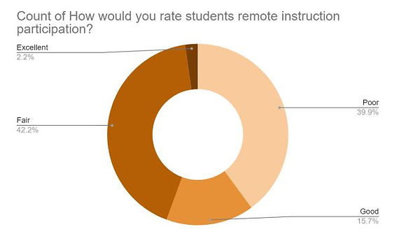 FIGURE2.JPG
