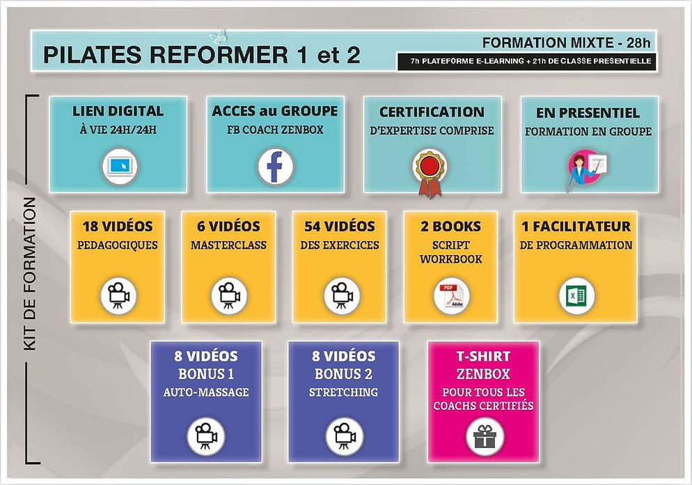fiches formation hybrid-reformer classic-scheme.jpg