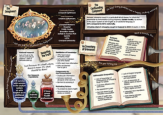 Pertussis-Display-1.png