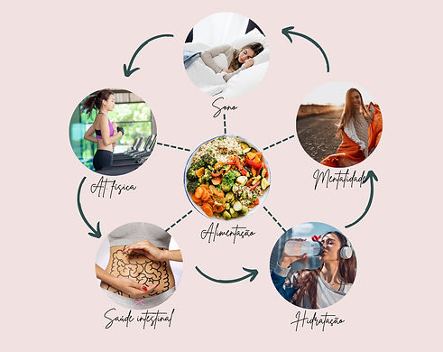 Sua Melhor Versão (5)_edited.jpg