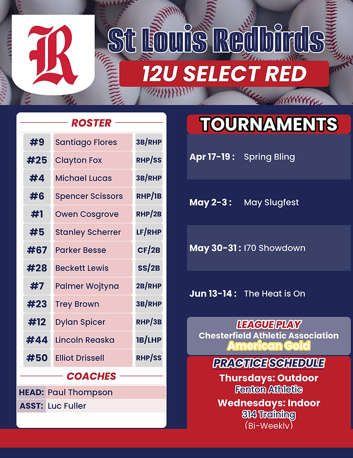 12U Select Red _ 2026.png