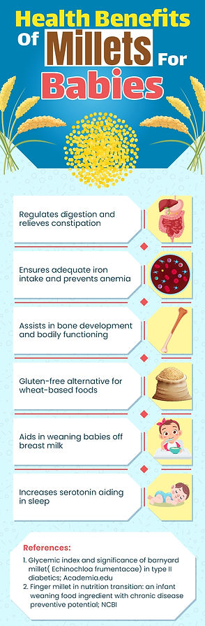 Benefits of millets
